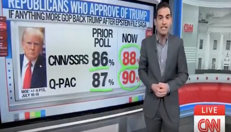Trump poll epstein.jpg