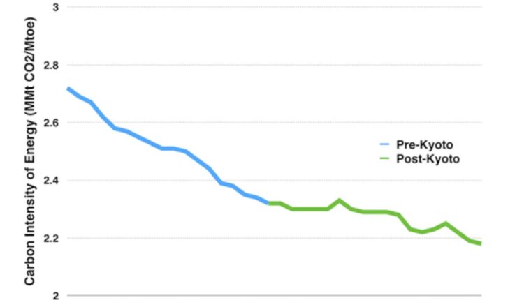 Https3a2f2fsubstack post media.s3.amazonaws.com2fpublic2fimages2ffa7ef070 fc64 47e1 9035 7a849.jpeg