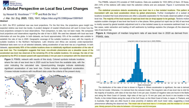 Global sea level rise not accelerating in 2020 with rate of rise only 1.4 mm year voortman de vos 20.jpeg
