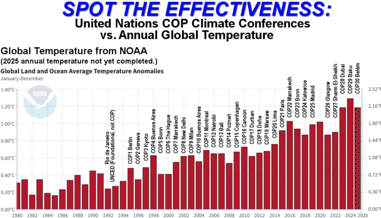 COPs1 30 vs temperature1.png