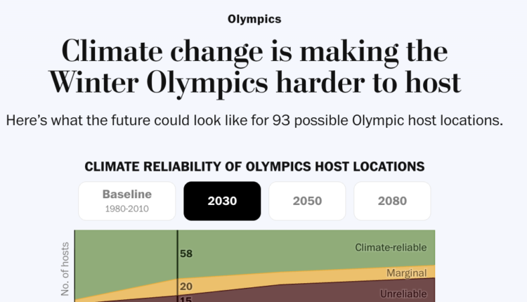 Screenshot 2026 02 04 at 15.31.24.png