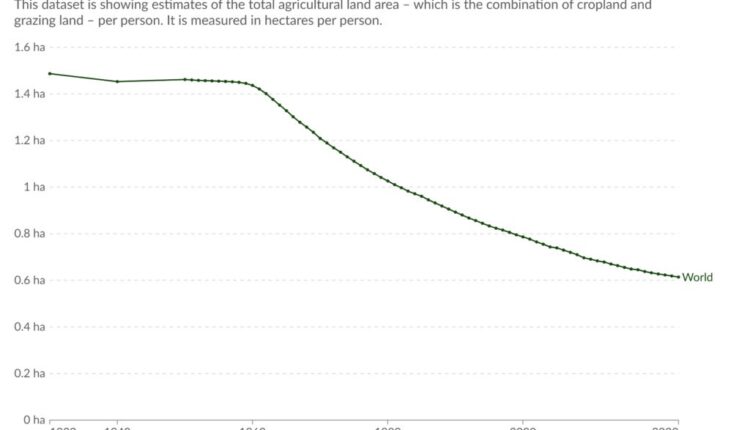 Https3A2F2Fsubstack post media.s3.amazonaws.com2Fpublic2Fimages2F96634cb2 ddbf 41bc 9e73 caa16.jpeg