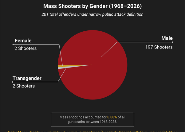 Main qimg 7a486c4693b6be30ec16488ecb5768e6.webp