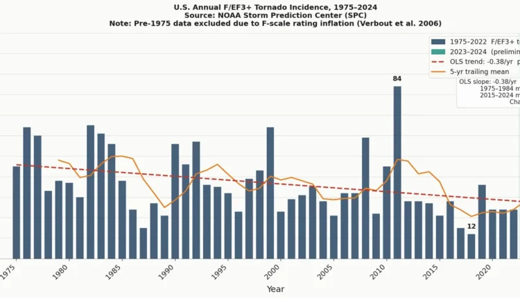 D826f16d 6080 4568 81c5 d3b2634003c2 1280x636.webp